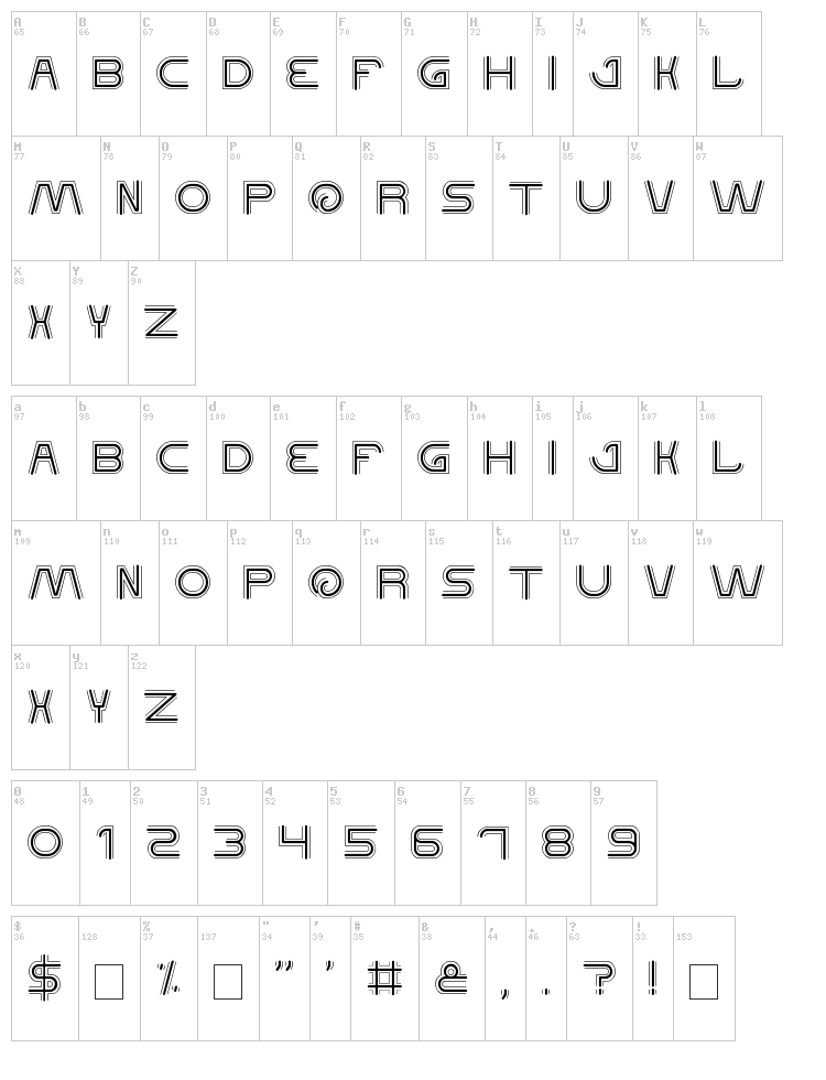 Qualified Good font map